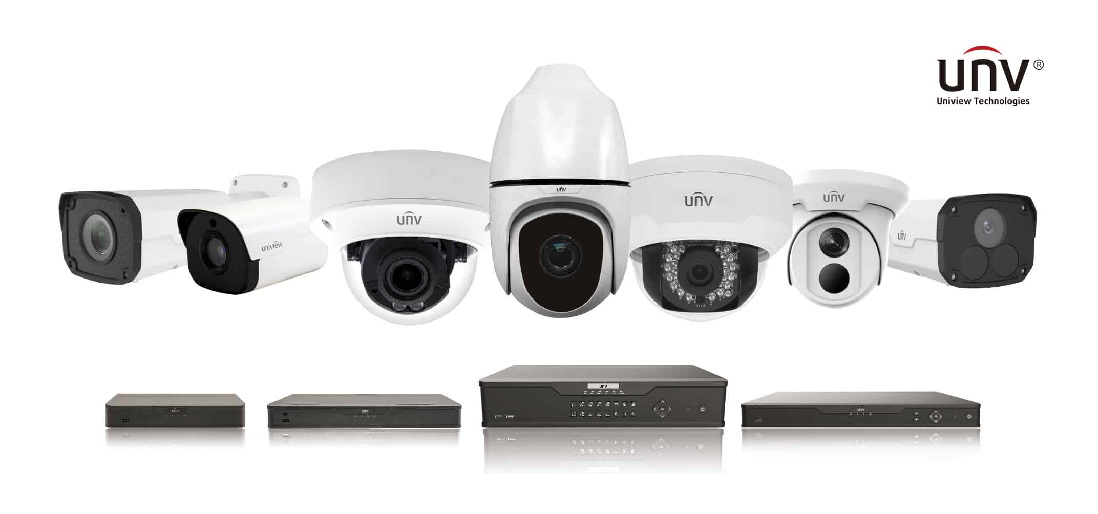 Základná orientácia v produktových radách kamier Uniview – Easy, Prime a Pro